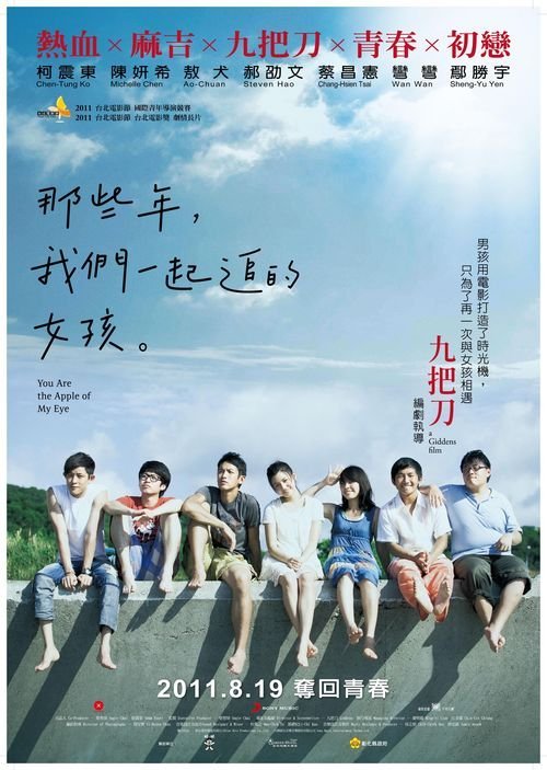 的里雅斯特音乐学院 Market Development Diploma